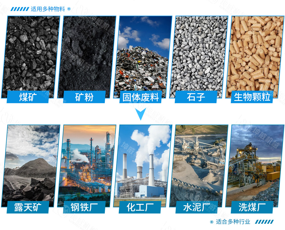 封閉式大傾角皮帶輸送機(jī)適用范圍 封閉式大傾角皮帶輸送機(jī)適用范圍
