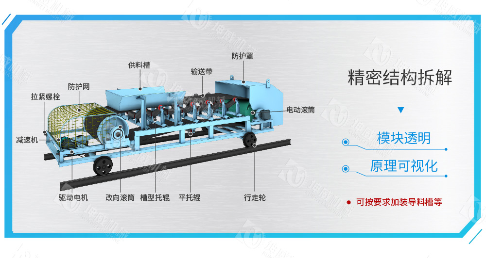 可逆配倉(cāng)帶式輸送機(jī)結(jié)構(gòu)組成 可逆配倉(cāng)帶式輸送機(jī)結(jié)構(gòu)組成