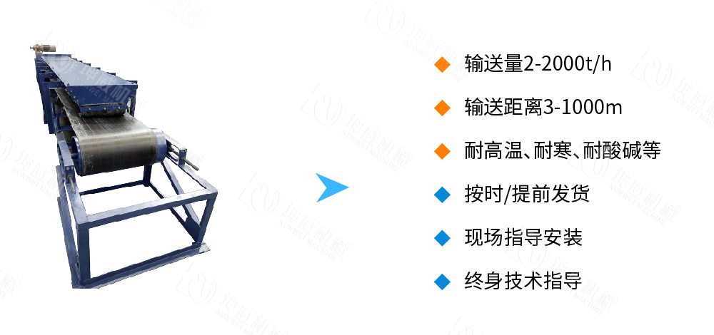 槽式皮帶輸送機(jī)特點(diǎn)優(yōu)勢(shì) 槽式皮帶輸送機(jī)特點(diǎn)優(yōu)勢(shì)