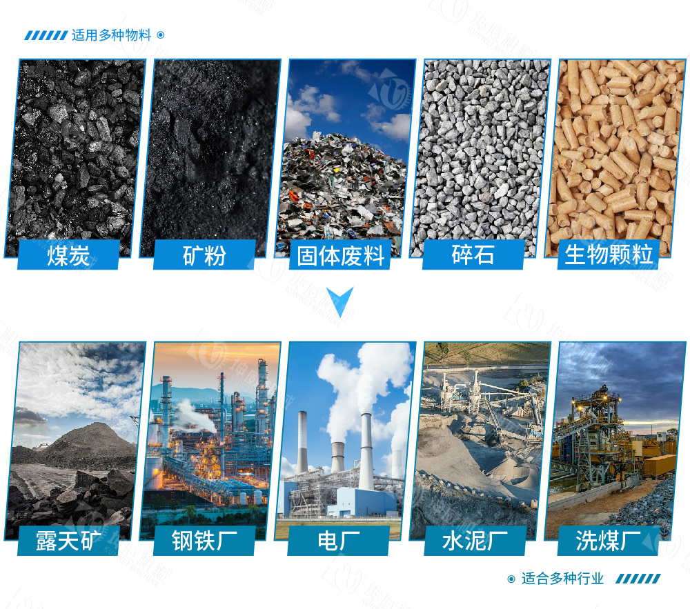 槽式皮帶輸送機(jī)適用范圍 槽式皮帶輸送機(jī)適用范圍