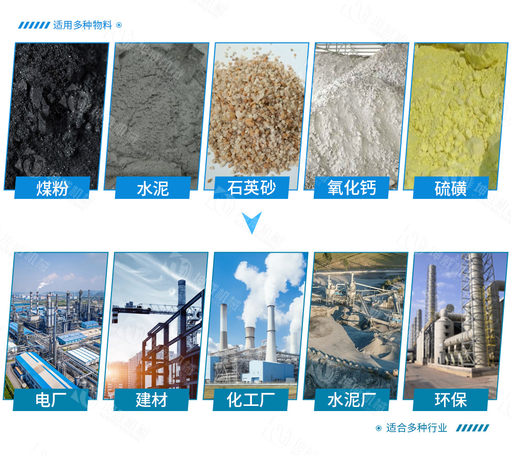 管式螺旋輸送機(jī)適用范圍 管式螺旋輸送機(jī)適用范圍