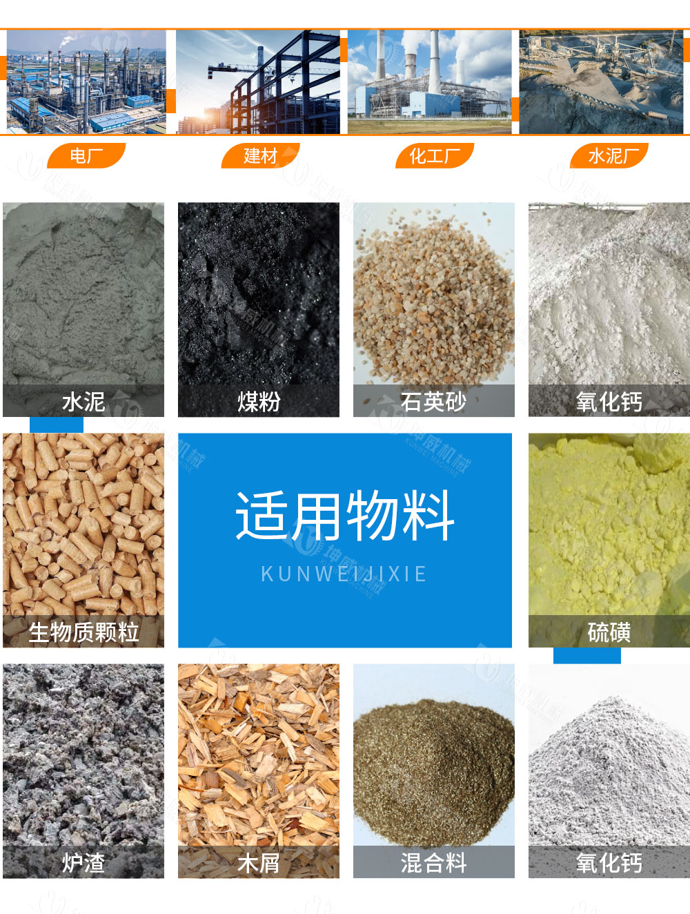 槽式螺旋輸送機適用范圍 槽式螺旋輸送機適用范圍