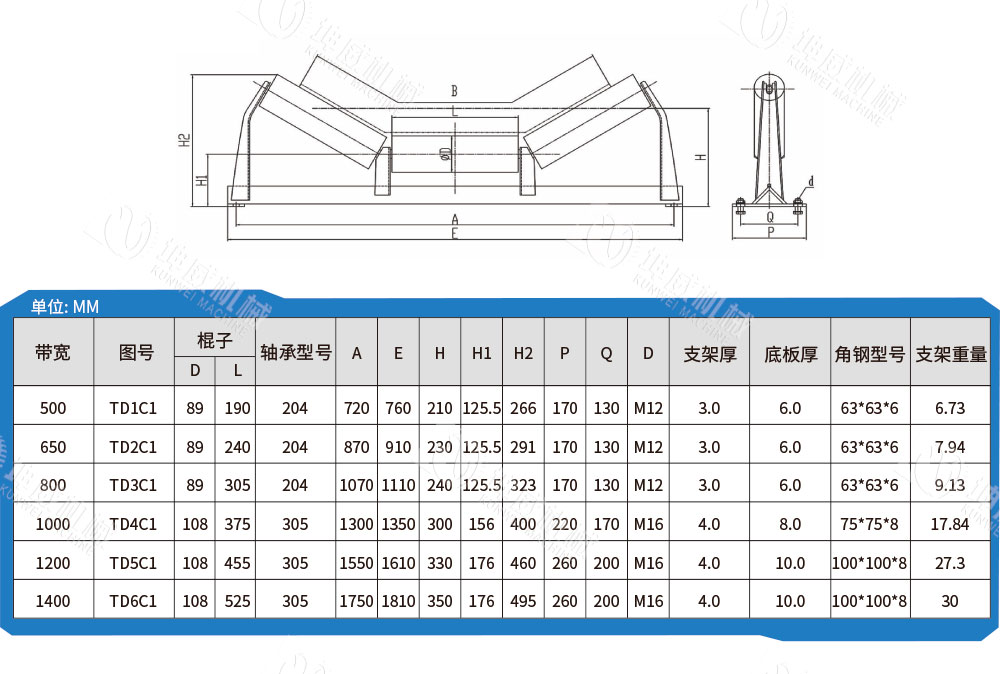 槽型托輥技術參數(shù) 槽型托輥技術參數(shù)